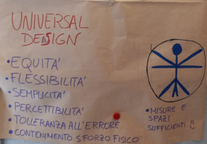 Cartellone su cui compaiono le parole che costituiscono i principi dell'universal deisgn e che trovate nell'articolo completo